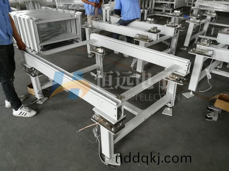 Logistics industry