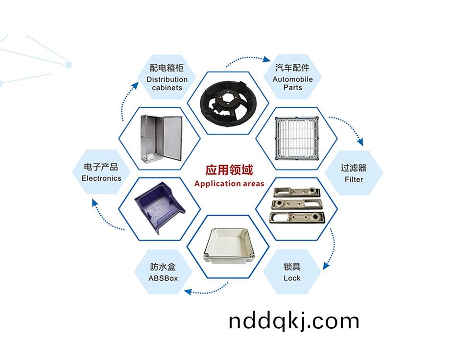 塗(tu)膠設備應(ying)用領(ling)域(yu)